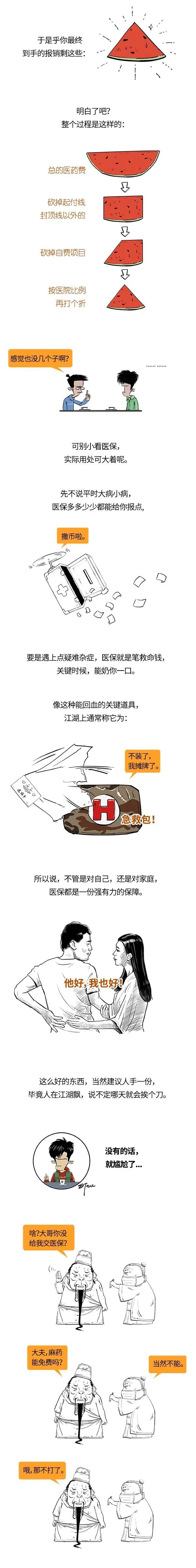 医保4