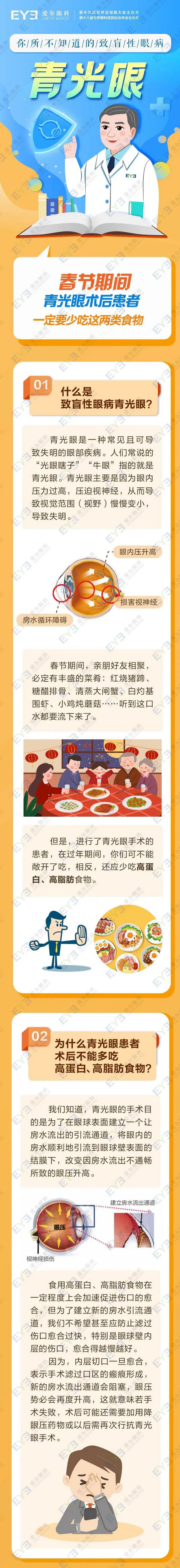 Screenshot 2025-01-24 at 16-56-59 快过年了，青光眼术后患者切记少吃这两类食物！(1)