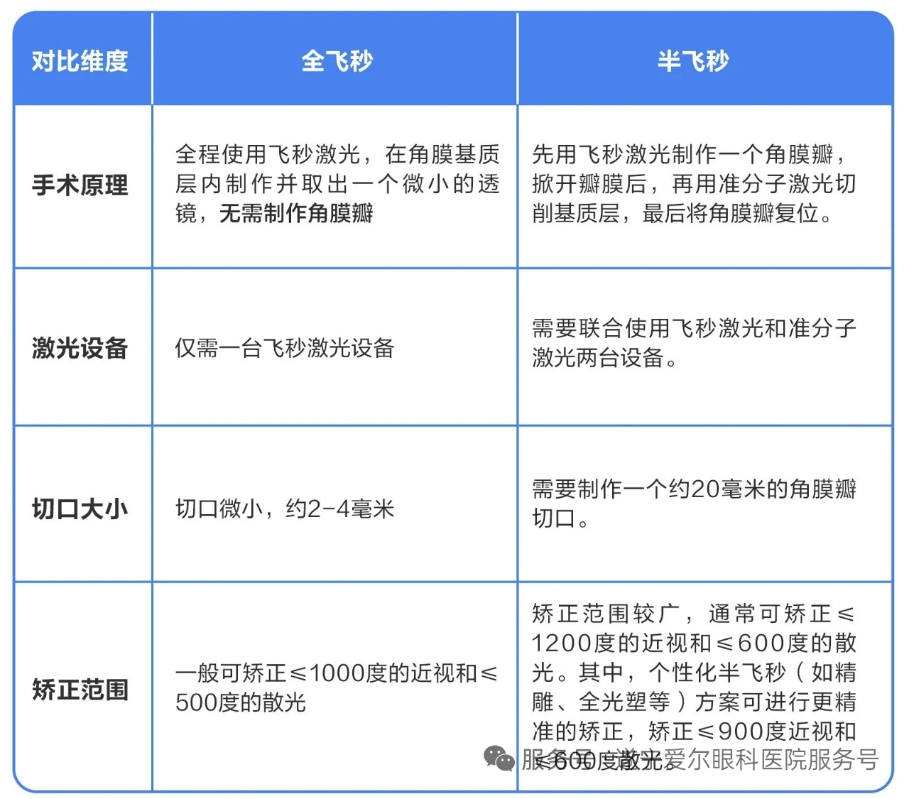 微信图片_20260123135552_168_156 微信图片_20260123135552_168_156