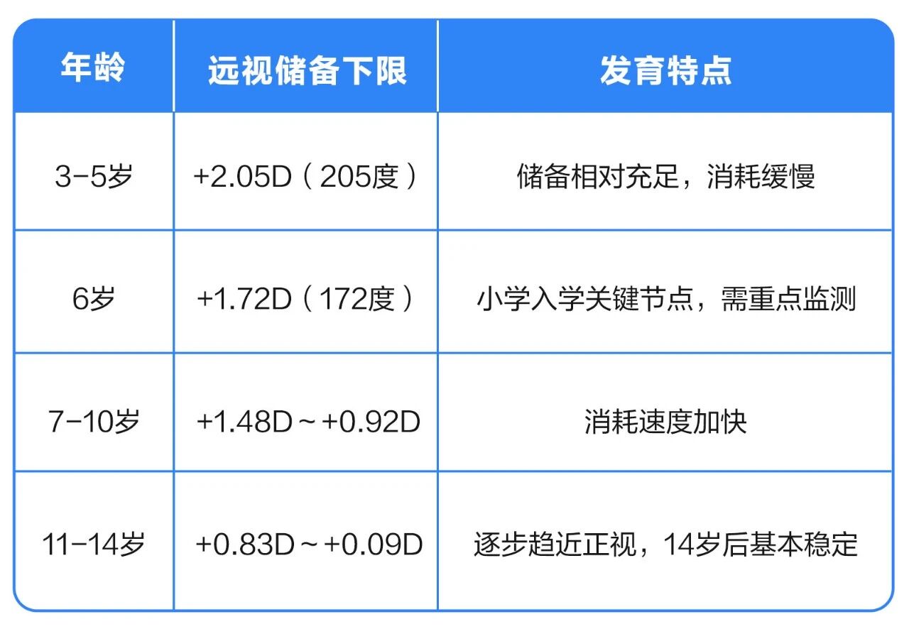 ef4cbe79-2ddd-49b8-8381-dd7069a7f329