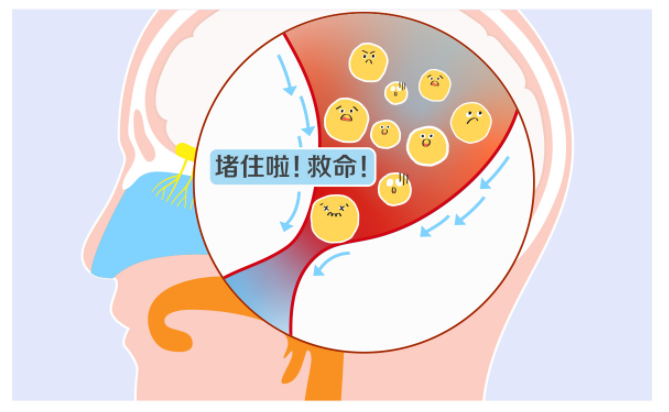 cf77eea1-132a-4748-b85e-fb98cc0be196